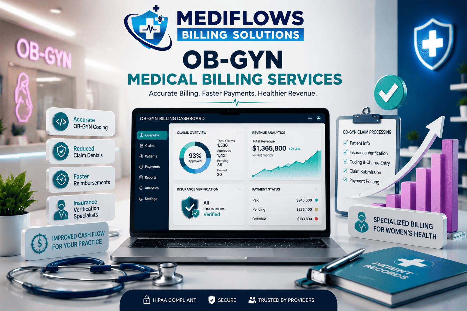 OB-GYN Medical Billing Services